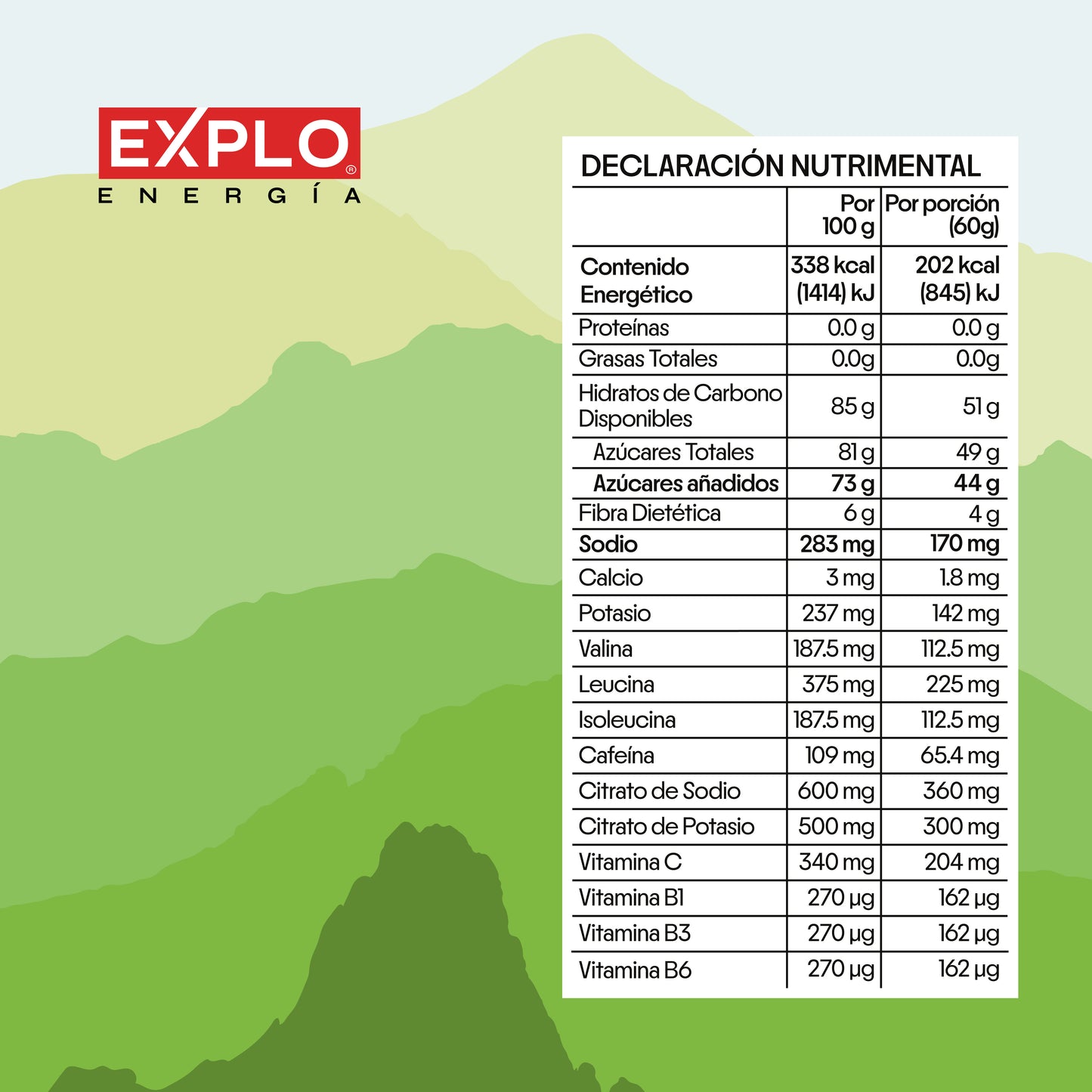 EXPLO Gomitas Energéticas Veganas con Electrolitos y Vitaminas