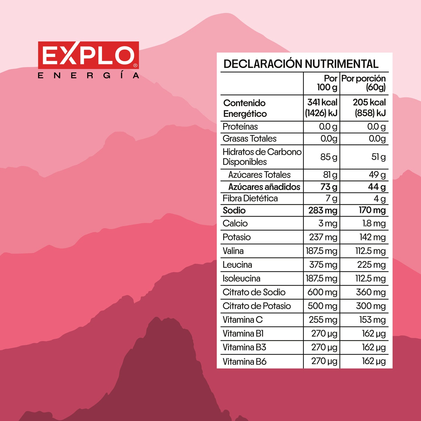 EXPLO Gomitas Energéticas Veganas con Electrolitos y Vitaminas