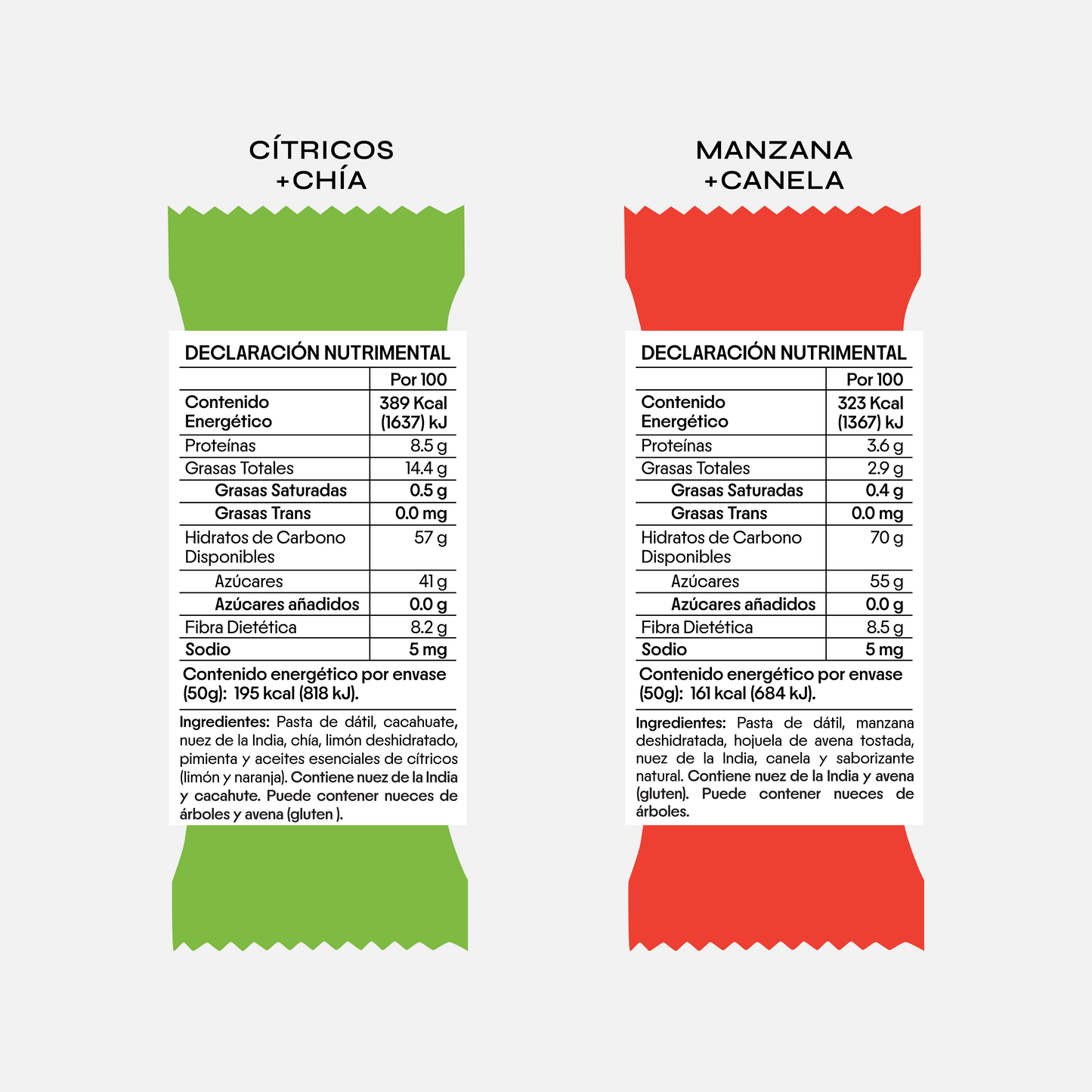 100 Barras de Energía
