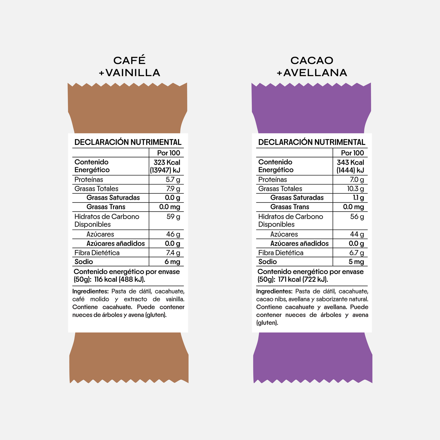 12 Barras de Energía