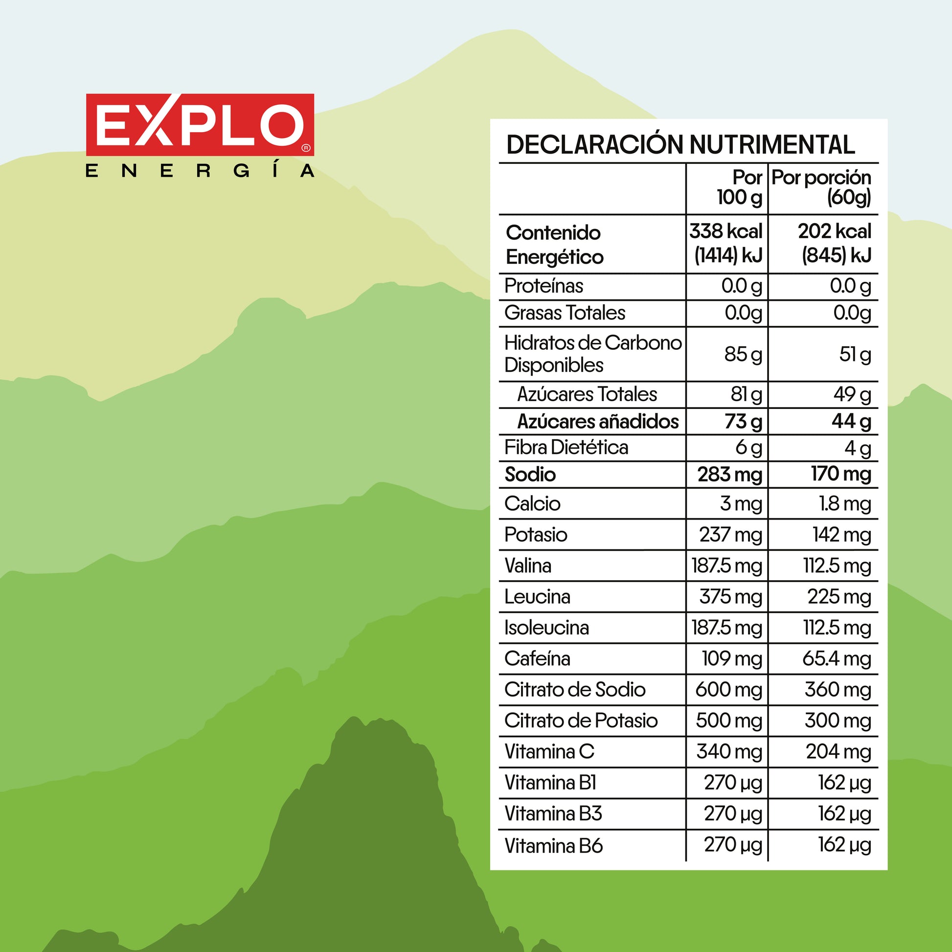 EXPLO Gomitas Energéticas Veganas con Electrolitos y Vitaminas