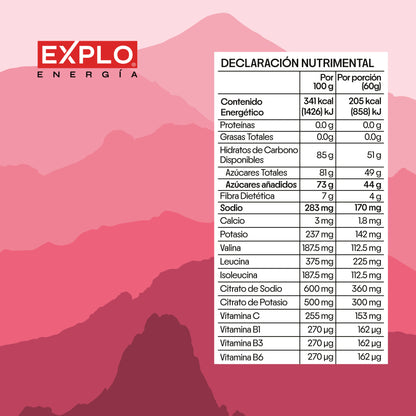 EXPLO Gomitas Energéticas Veganas con Electrolitos y Vitaminas
